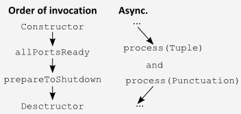 This figure is described in the surrounding text.