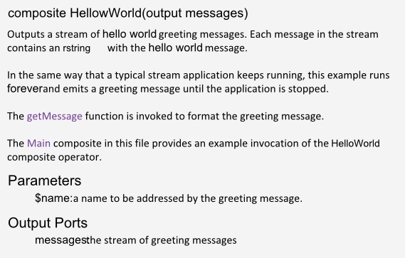 This image shows the rich text documentation that is generated for the HelloWorld composite operator.