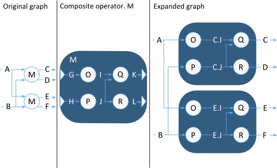 This figure is described in the surrounding text.