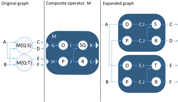 This figure is described in the surrounding text.