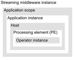 This figure is described in the surrounding text.