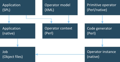 This figure is described in the surrounding text.