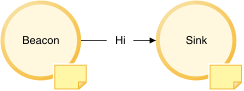 This figure is described in the surrounding text.
