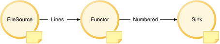 This figure is described in the surrounding text.