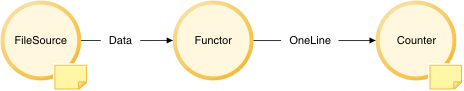 This figure is described in the surrounding text.