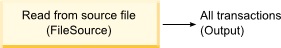 This figure is described in the surrounding text.