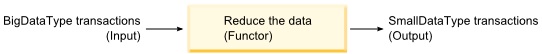 This figure is described in the surrounding text.
